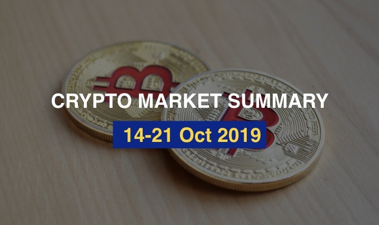 Crypto Market Summary