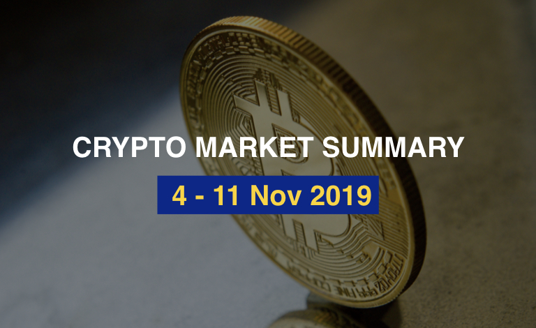 Price Analysis: November 4–10, 2019