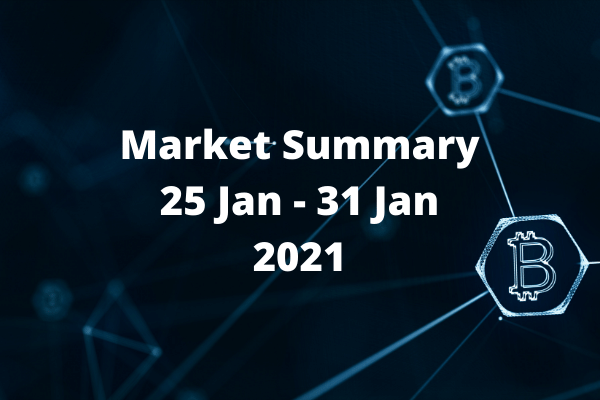 crypto market summary 25 Jan 2021