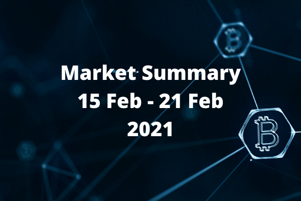 crypto market summary 15 Feb 2021