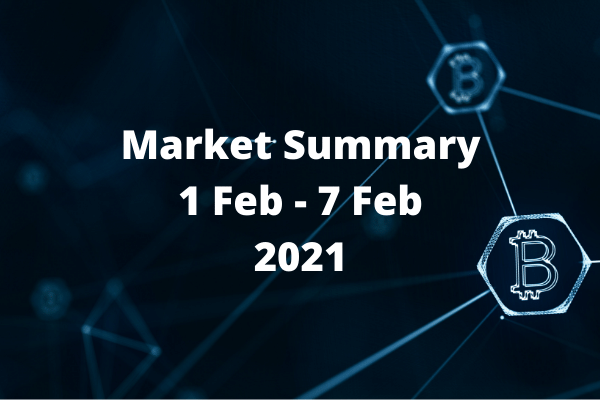 Crypto Market Summary 1 Feb 2021