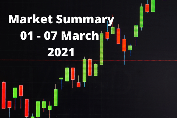 crypto market summary 1-7 March 2021