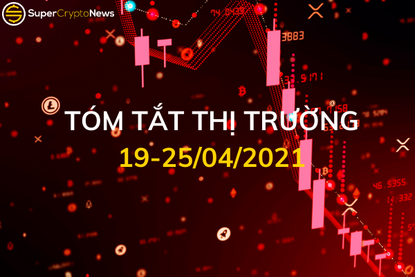 Tóm tắt Thị trường Crypto 19/04