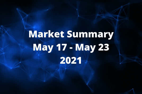 Crypto Market Summary May 17 2021