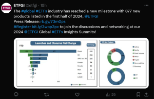 Record-Breaking 37 Crypto ETFs and ETPs Launch in H1 2024: ETFGI Insights